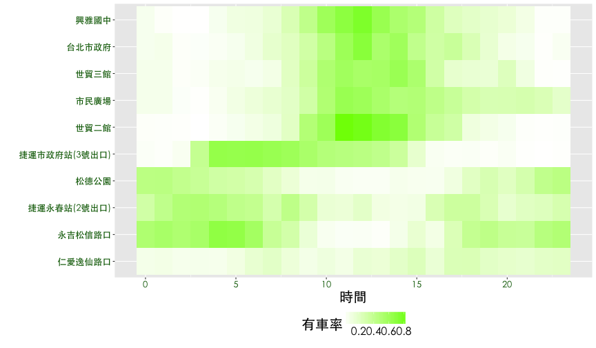 plot of chunk cluster-heatmap-11