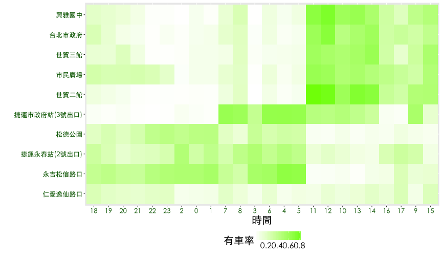 plot of chunk cluster-heatmap-14