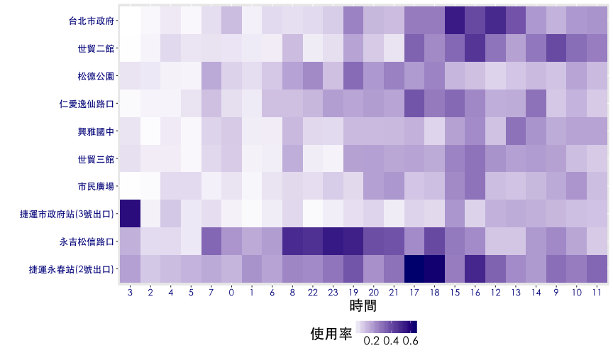 plot of chunk cluster-heatmap-16