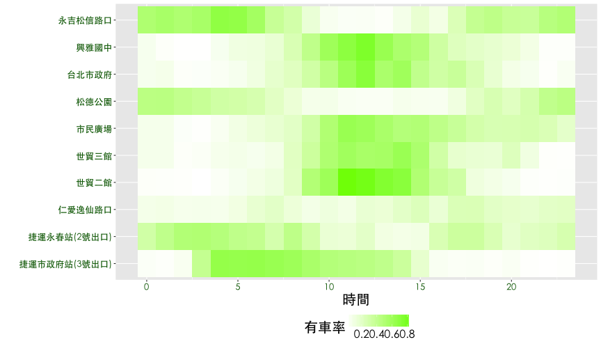 plot of chunk cluster-heatmap-3