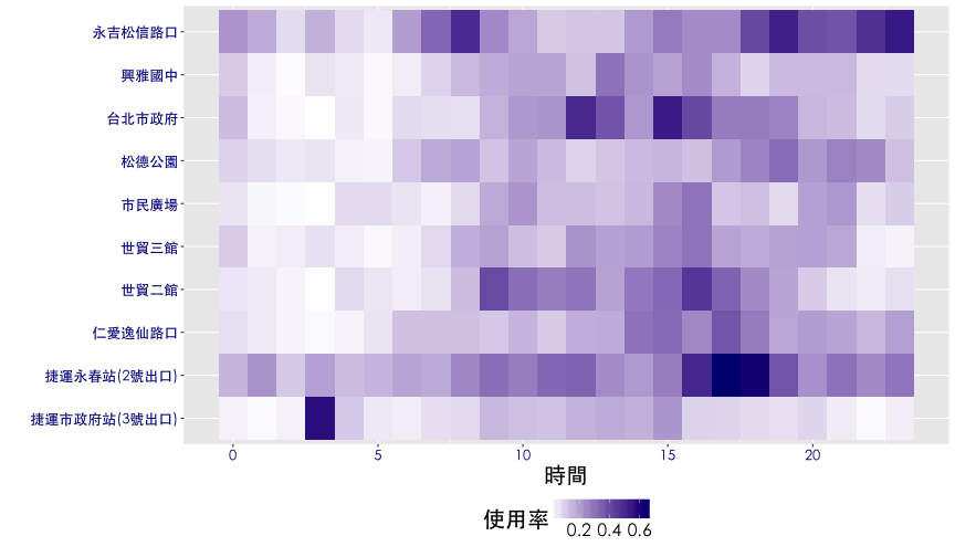 plot of chunk cluster-heatmap-5