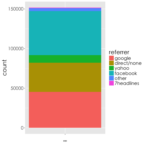 plot of chunk pix5