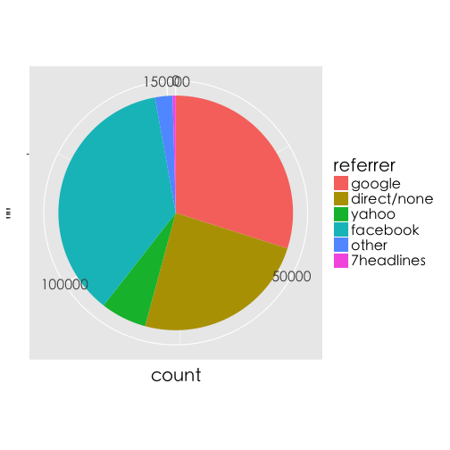 plot of chunk pix6