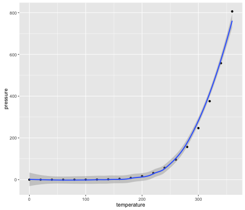 plot of chunk unnamed-chunk-11