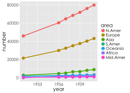 plot of chunk wp11