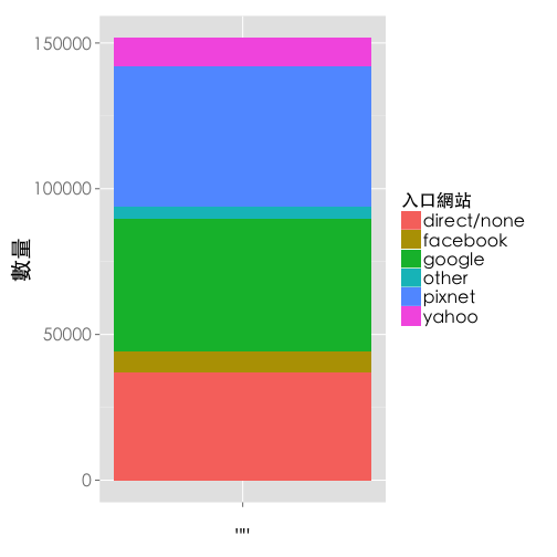 plot of chunk pix5