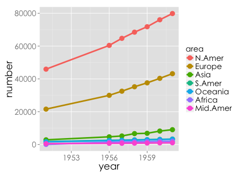 plot of chunk wp11