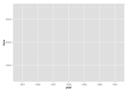 plot of chunk wp4 